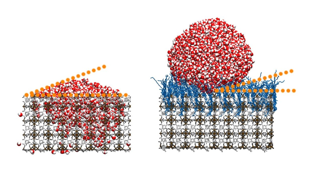 Left: Porous substrate with a small water contact angle: The surface absorbs a lot of liquid. Right: The new material features a large water contact angle and is thus nearly completely hydrophobic. 